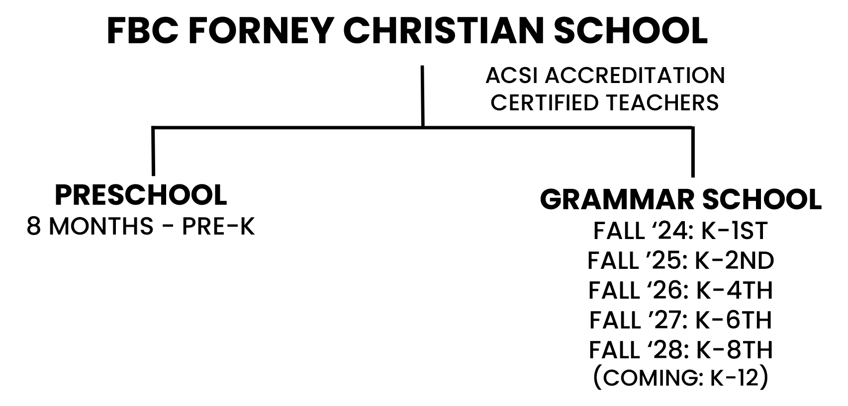 fbcfchristian-school-web-image.png